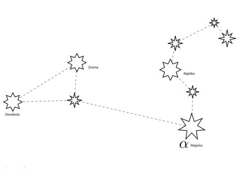 Созвездие Лев схема