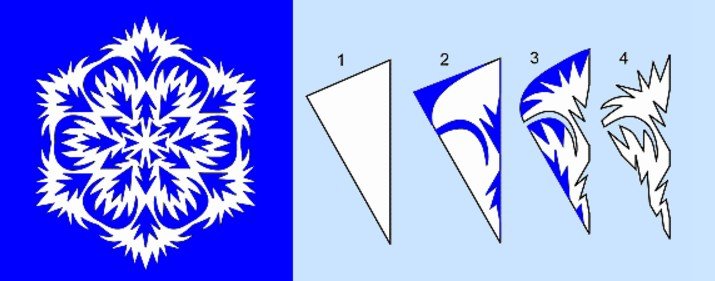 Снежинки из бумаги шаблоны для вырезания