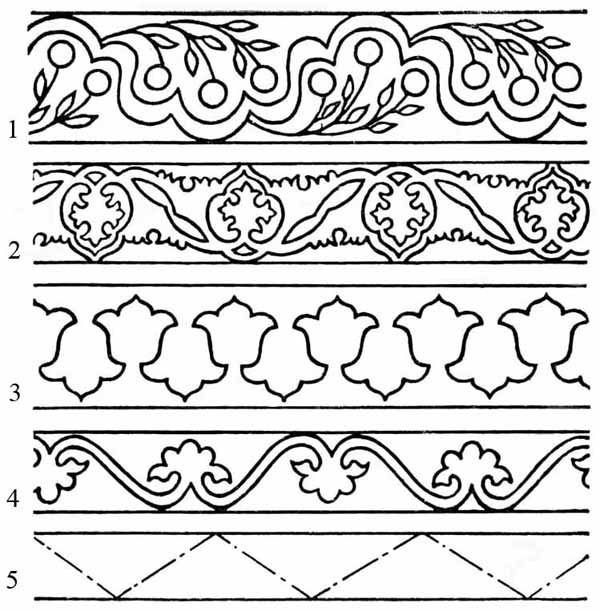 Ленточный татарский орнамент зооморфный