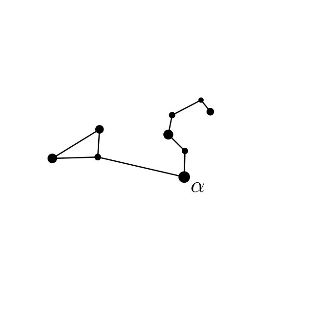 Созвездие Лев схема