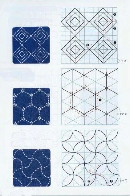Японская техника Стежки сашико