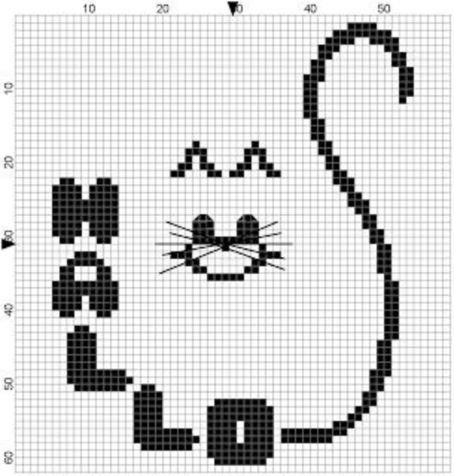 Легкая вышивка крестиком котик