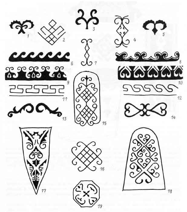 Башкирский орнамент Кускар трафарет