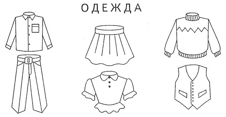 Раскраски на тему одежда