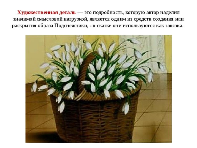 Корзинка с подснежниками из мультика