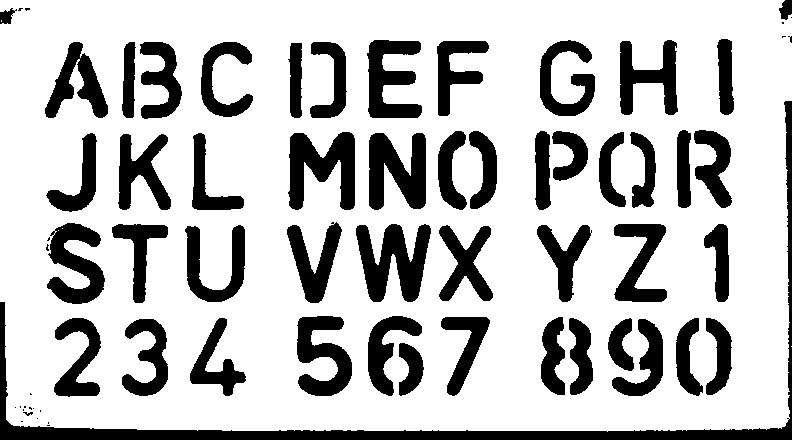 Шрифт цифры трафарет