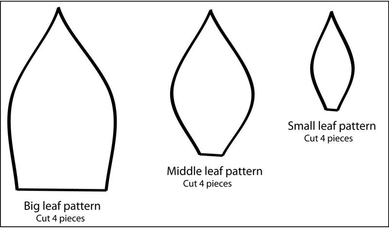 Трафарет лепестка цветка