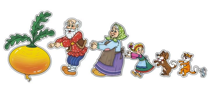 Герои сказки Репка Репка