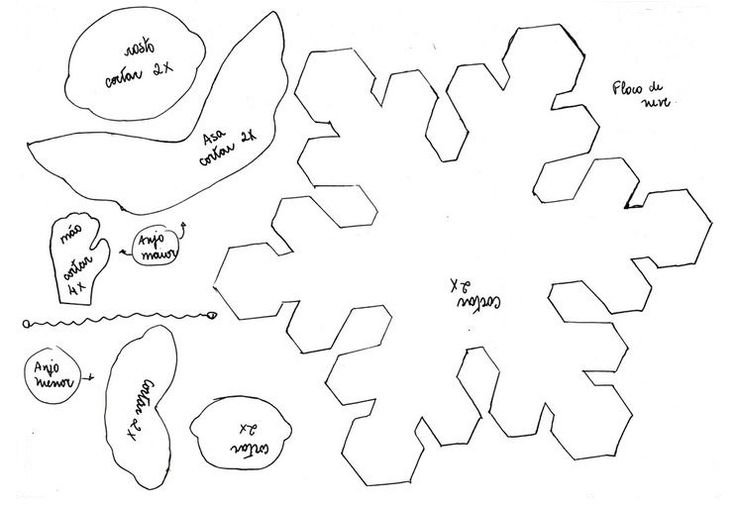 Новогодние игрушки из фетра выкройки