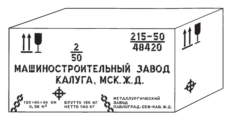 Маркировка на грузах и упаковках