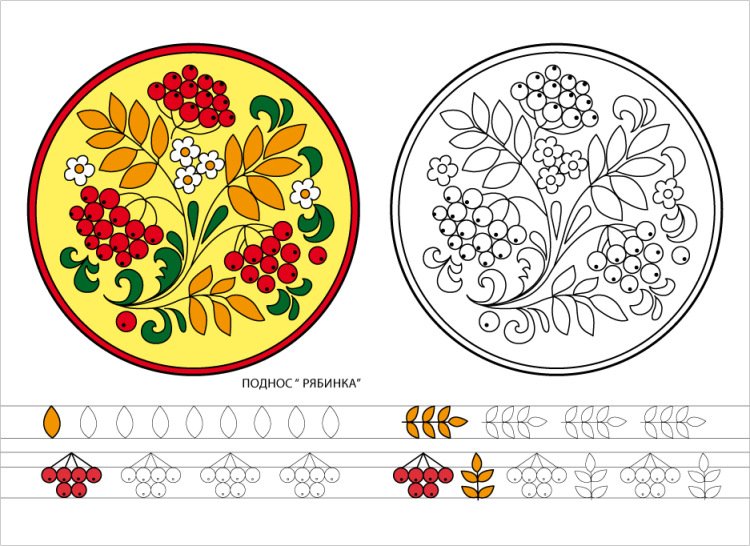 Тарелка Хохлома для детей
