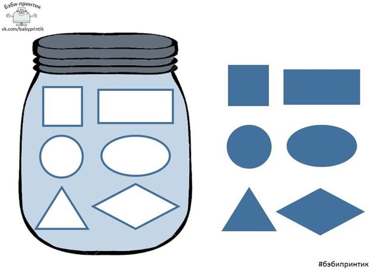 Форма заплатки