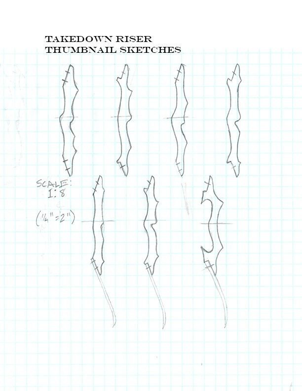 Рукоять для лука чертеж Размеры