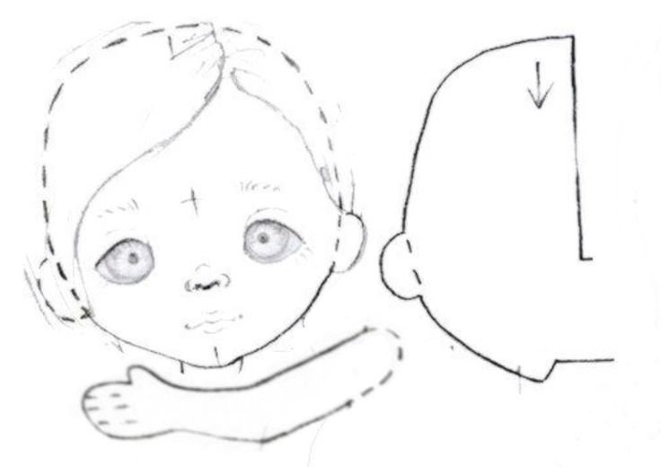 Выкройка кукольной головы