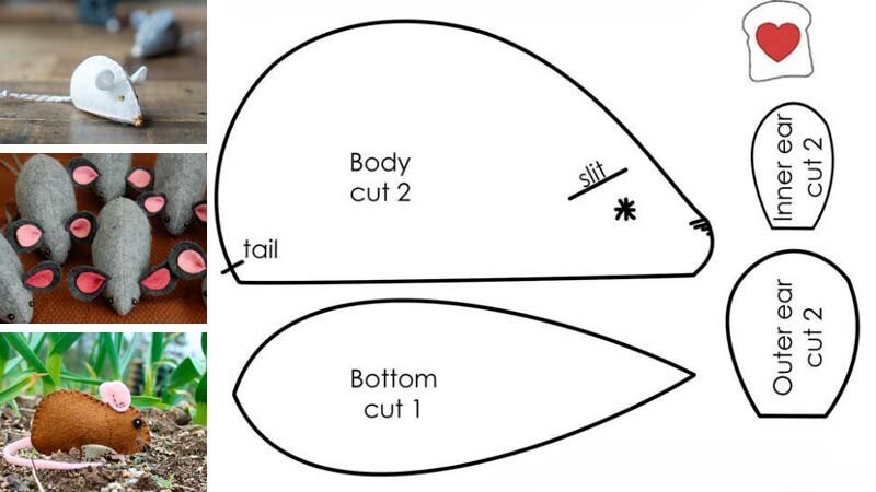 Выкройка мыши