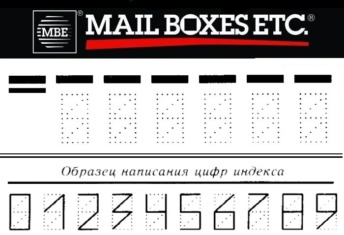 Индекс шаблон