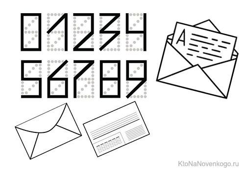 Индекс на конверте