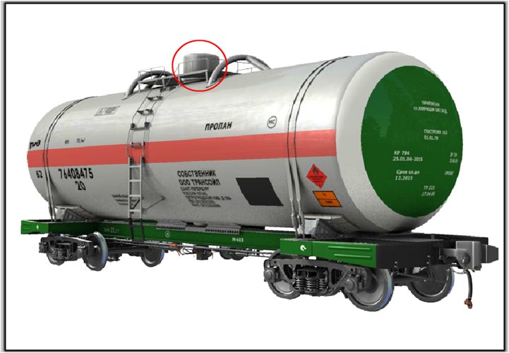 Пломбировка вагона-цистерны