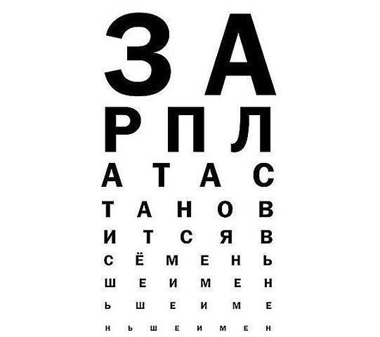 Смешные таблицы для проверки зрения у окулиста