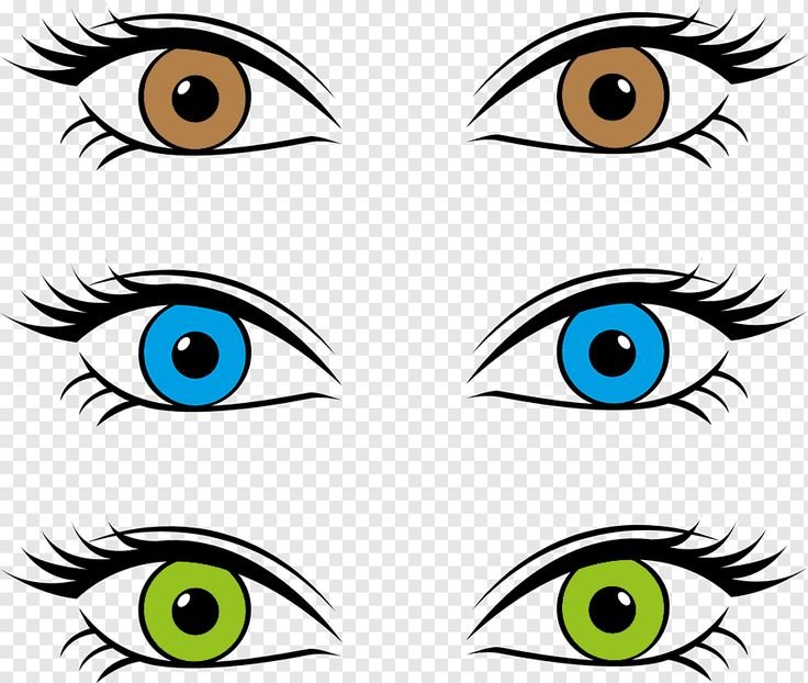 Глаза рисовать