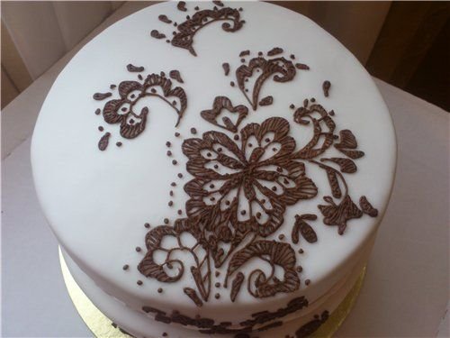 Украшения из шоколада для торта