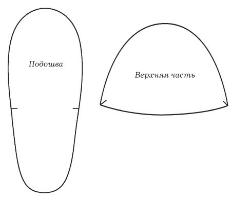 Выкройка тапочек