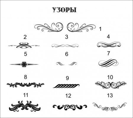 Узор для гравировки на металле