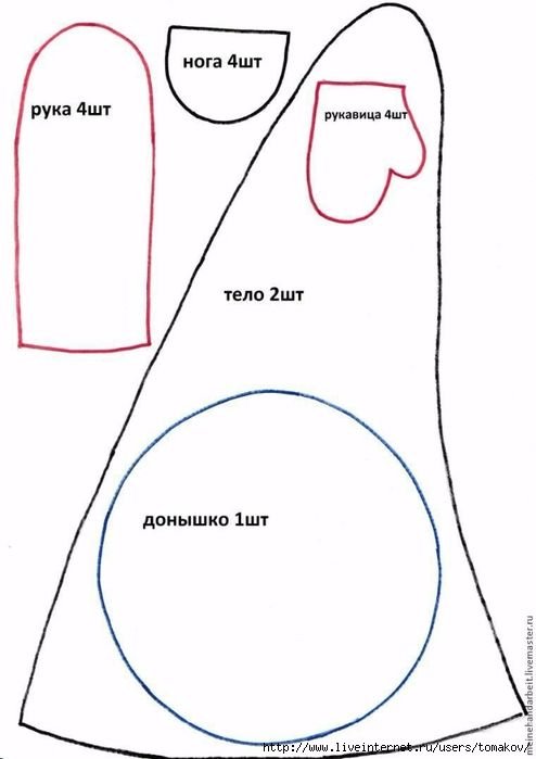 Гномы скандинавские выкройка своими руками с ножками