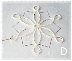 Аппликация из цельных нитей