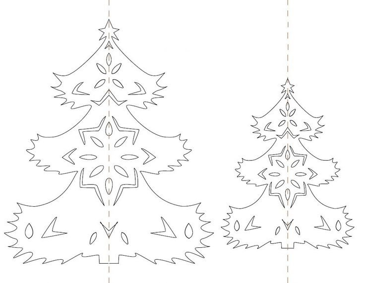 Новогодние трафареты на окна елка