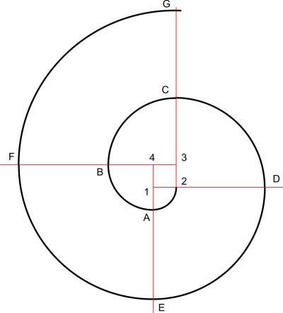 Чертежи лекал для холодной ковки