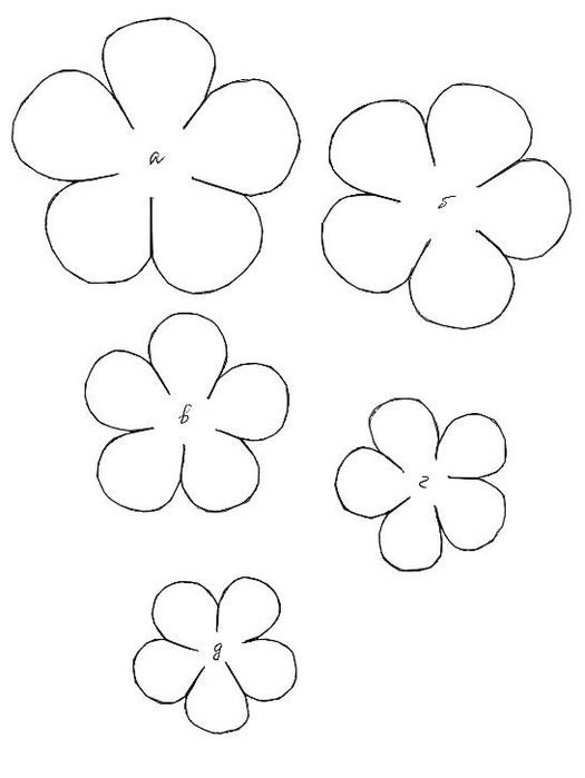 Трафарет "цветы"