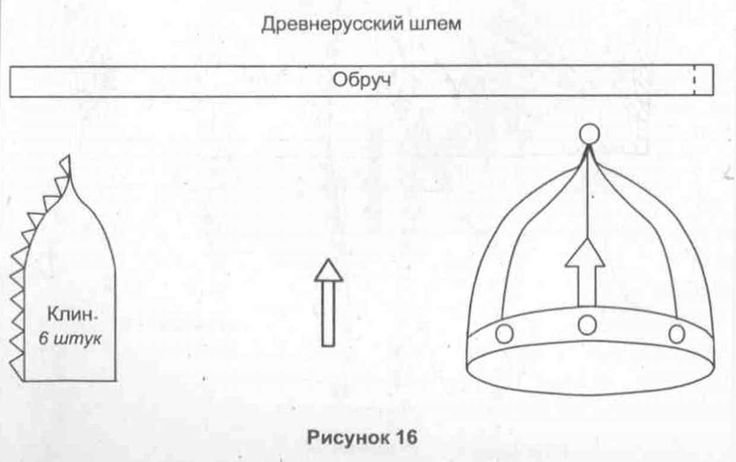 Шлем спартанского воина своими руками: как сделать самостоятельно у себя дома?