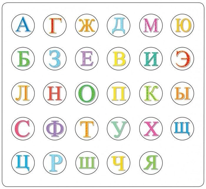 Буквы алфавита в кружках