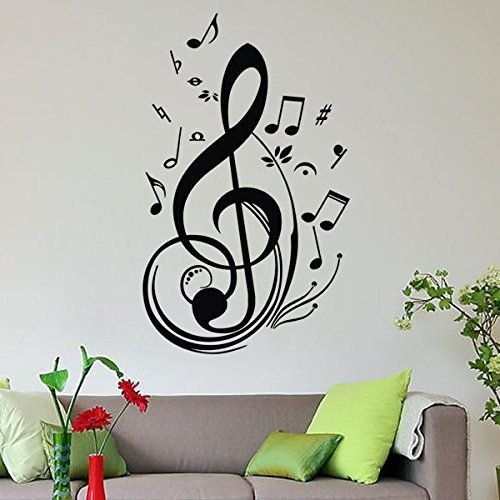 Трафареты для декора стен