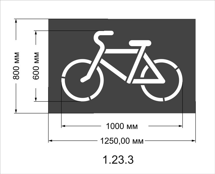 Разметка 1.23.1