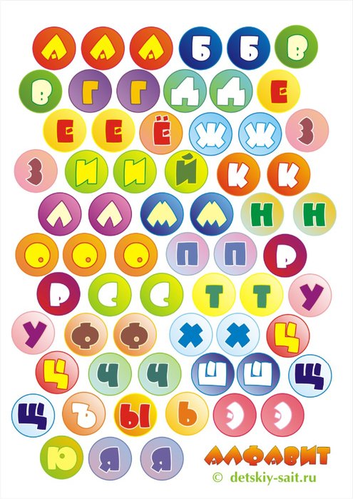 Буквы русского алфавита в кружочках