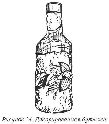 Бутылка эскиз