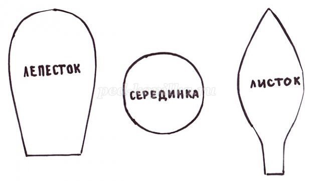 Трафарет лепестка Цветика семицветика