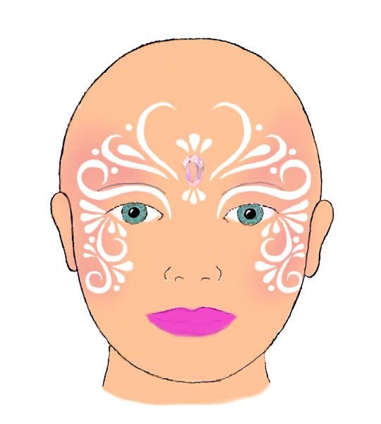 Трафарет лица