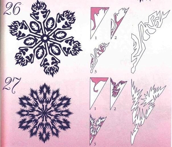 Схемы снежинок