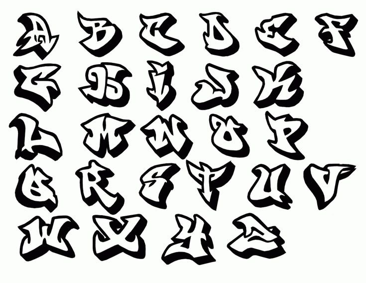 Граффити алфавит