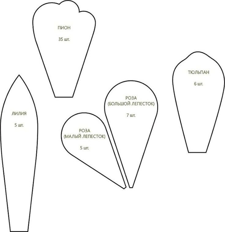 Лекало для бумажных цветов