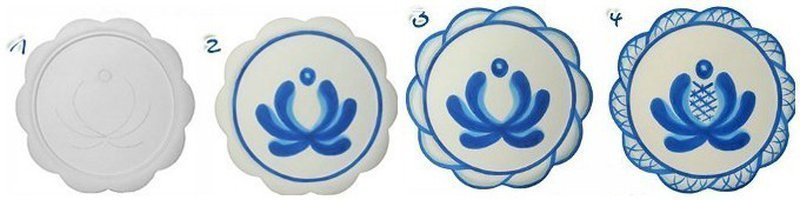 Гжель роспись для детей тарелка пошагово