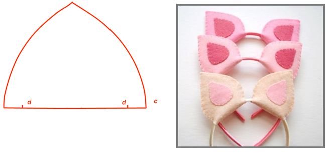 Выкройка ушей поросенка