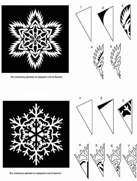Как вырезать снежинки из бумаги схемы простые