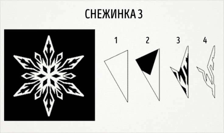 Вырезать красивую снежинку из бумаги схемы