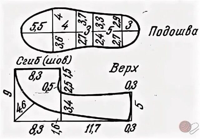 Выкройка тапочки сапожки 38 размера