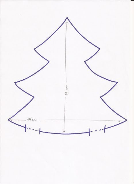 Трафарет елки для шитья