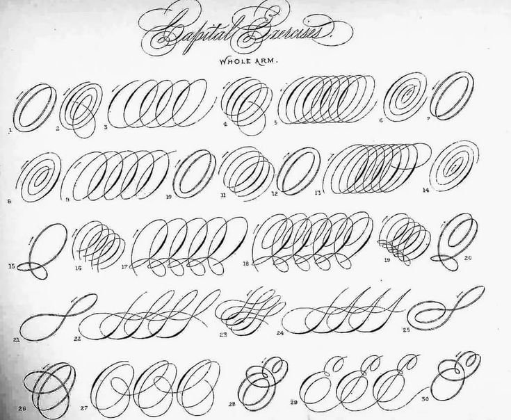 Стиль копперплейт в каллиграфии прописи
